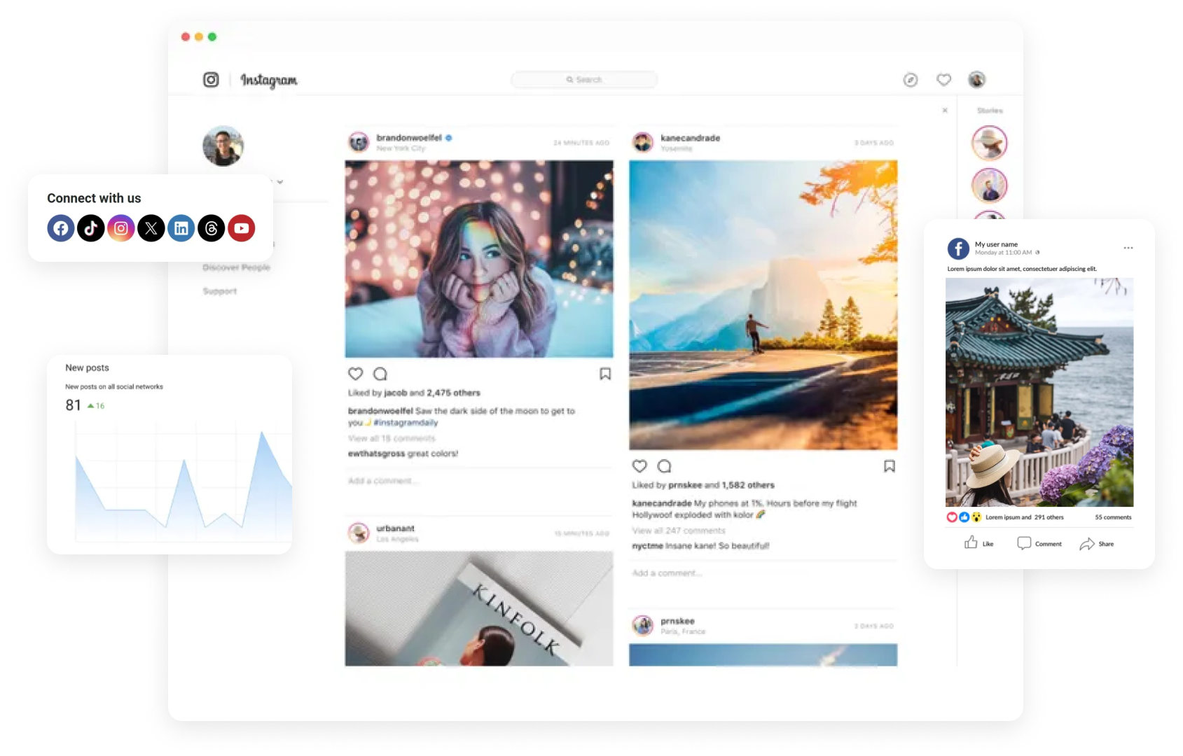 A dashboard showing social media posts, analytics, and profile icons for various platforms, including Instagram and Facebook.