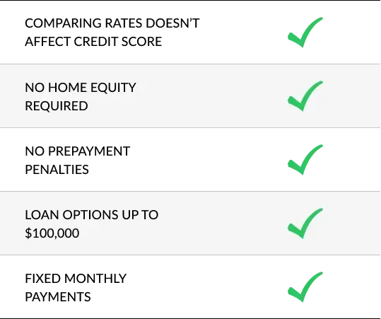 A table showing the benefits of comparing rates does n't affect credit score