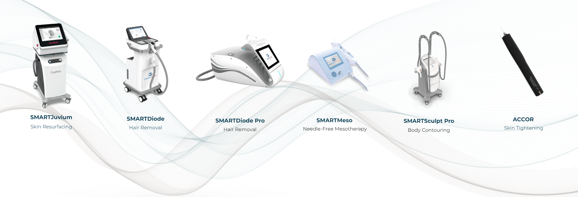 A row of different types of machines on a white background.