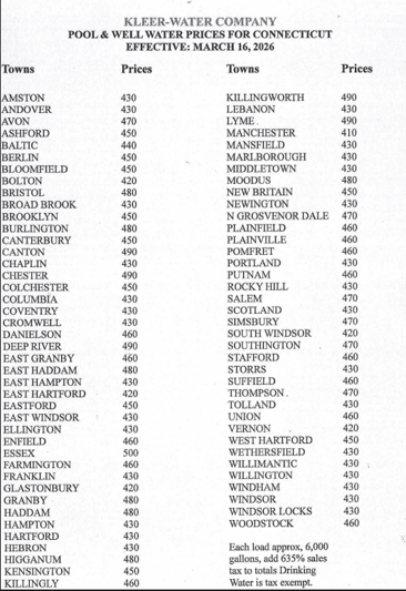 Black-and-white chart listing towns, prices, and phone numbers for a water pipe company and wholesale price schedule. Black-and-white chart listing towns, prices, and phone numbers for a water pipe company and wholesale price schedule.