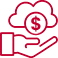 money symbol