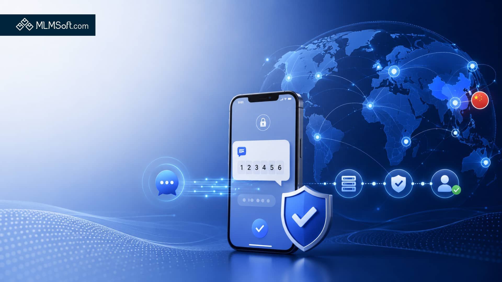 Twilio Verify Integration