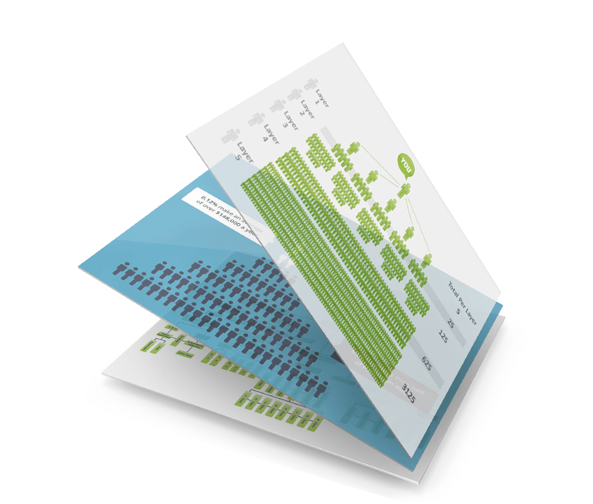 Compensation plan engine mlm soft