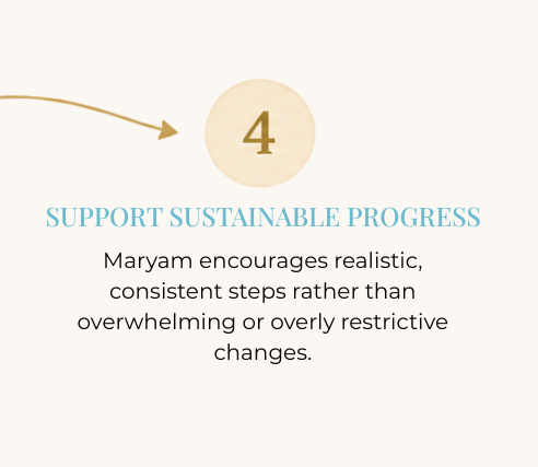 Circular gold “4” above text: “Support sustainable progress,” with a note on realistic, consistent steps.