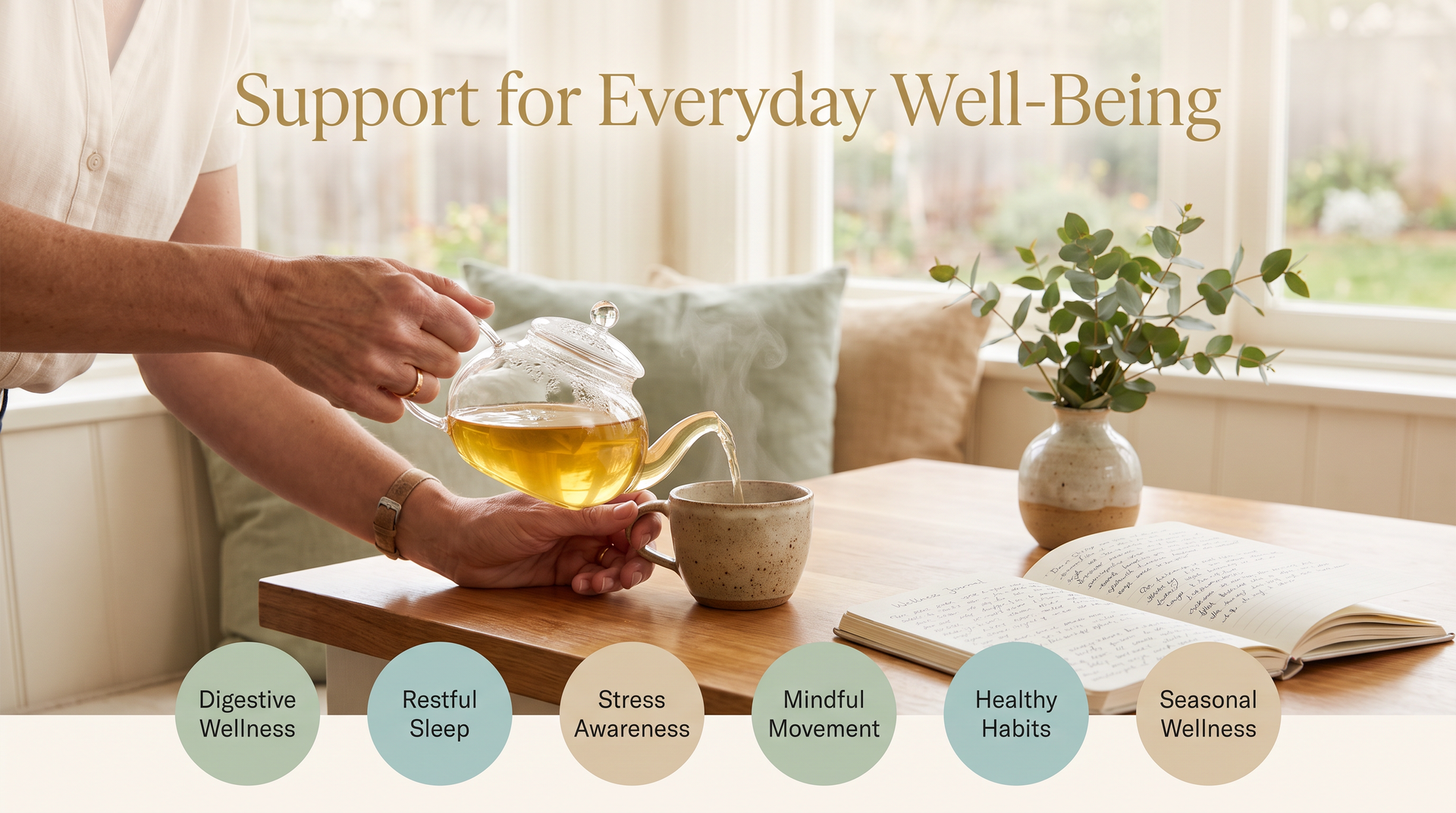 What is Ayurvedic Consultaton?
