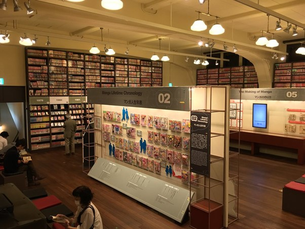 A large room with lots of bookshelves in the kyoto manga museum