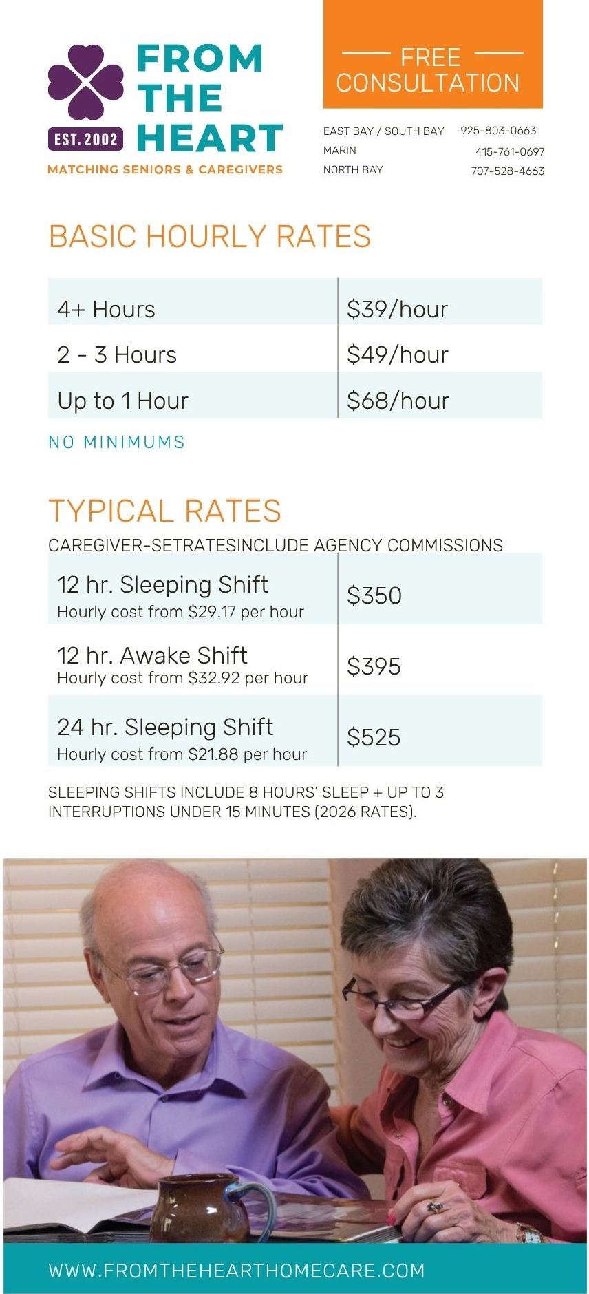 Download a copy of the typical rates for each shift length and get started
