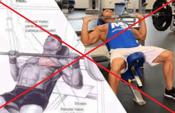 Um homem está fazendo flexões em um banco de uma academia
