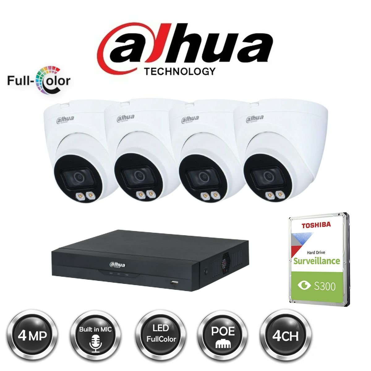 CCTV