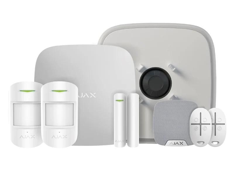 alarm management