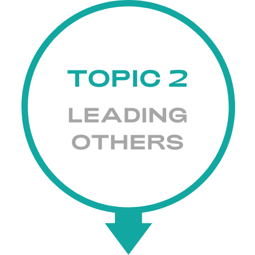 A speech bubble that says topic 2 leading others with an arrow pointing down.
