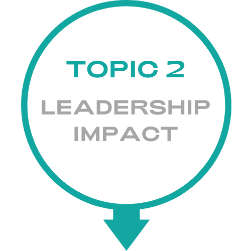 A speech bubble that says topic 2 leadership impact with an arrow pointing down.