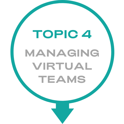 A circle with the words topic 4 managing virtual teams on it
