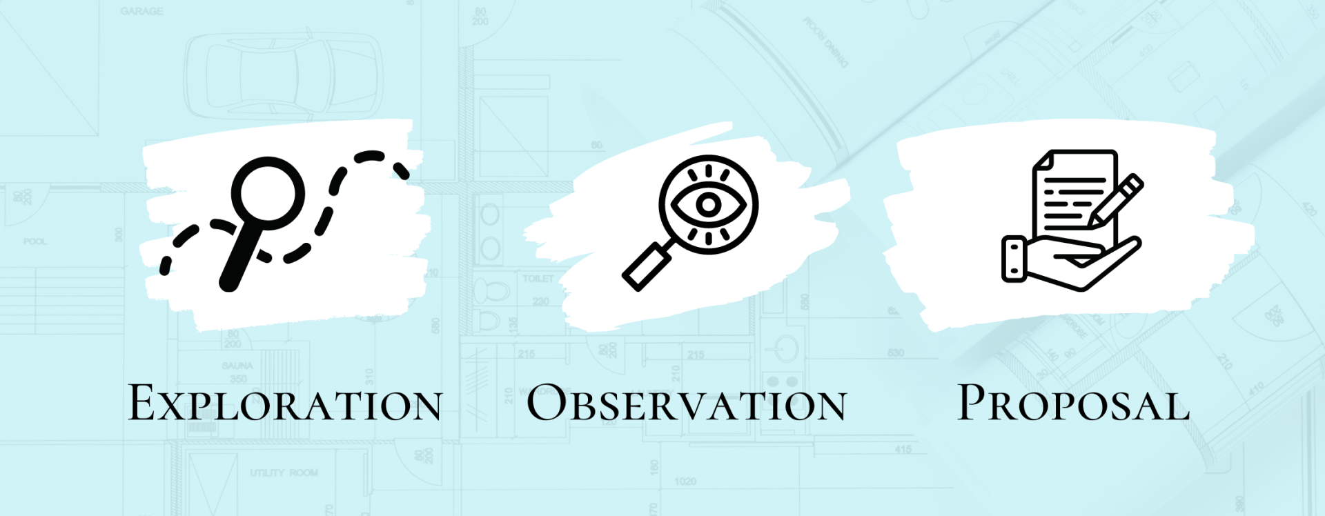 working with an architect