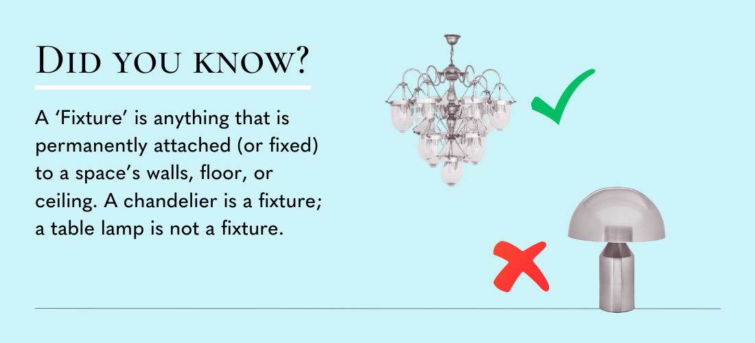 the difference between what is a fixture and what isn't a fixture.