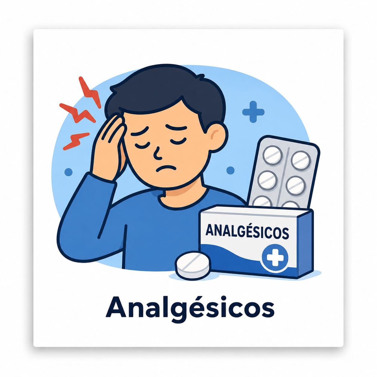 analgesicos en distintas presentaciones  para malestares de todo tipo