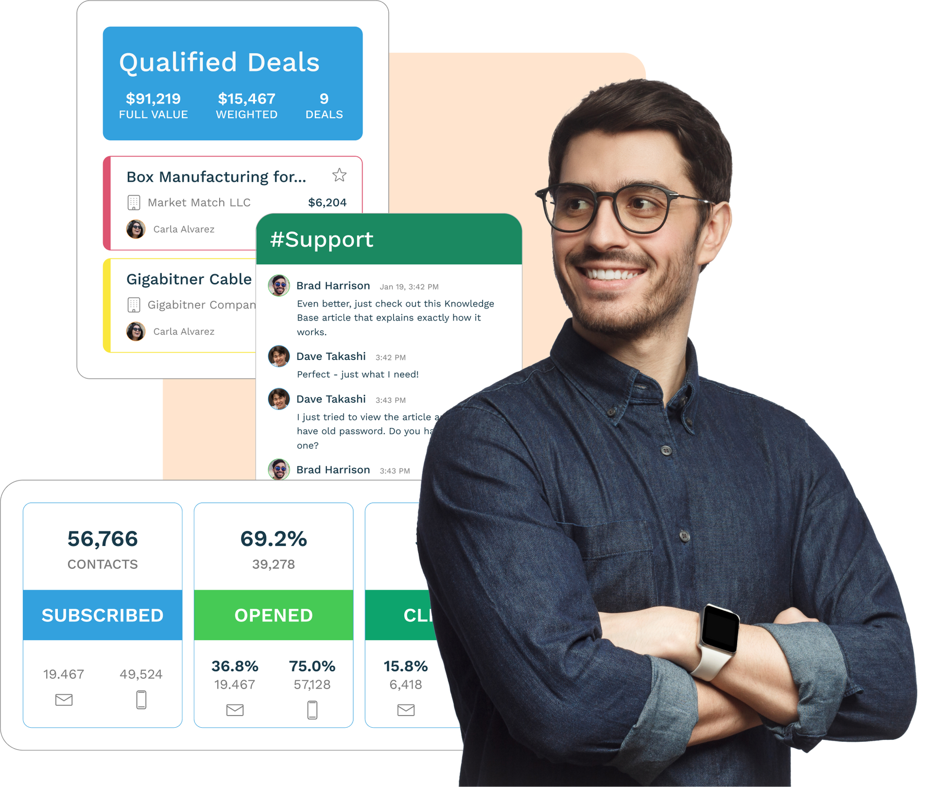 Customer service software