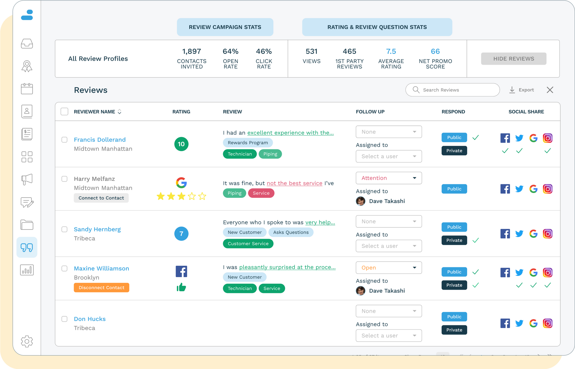 online review software