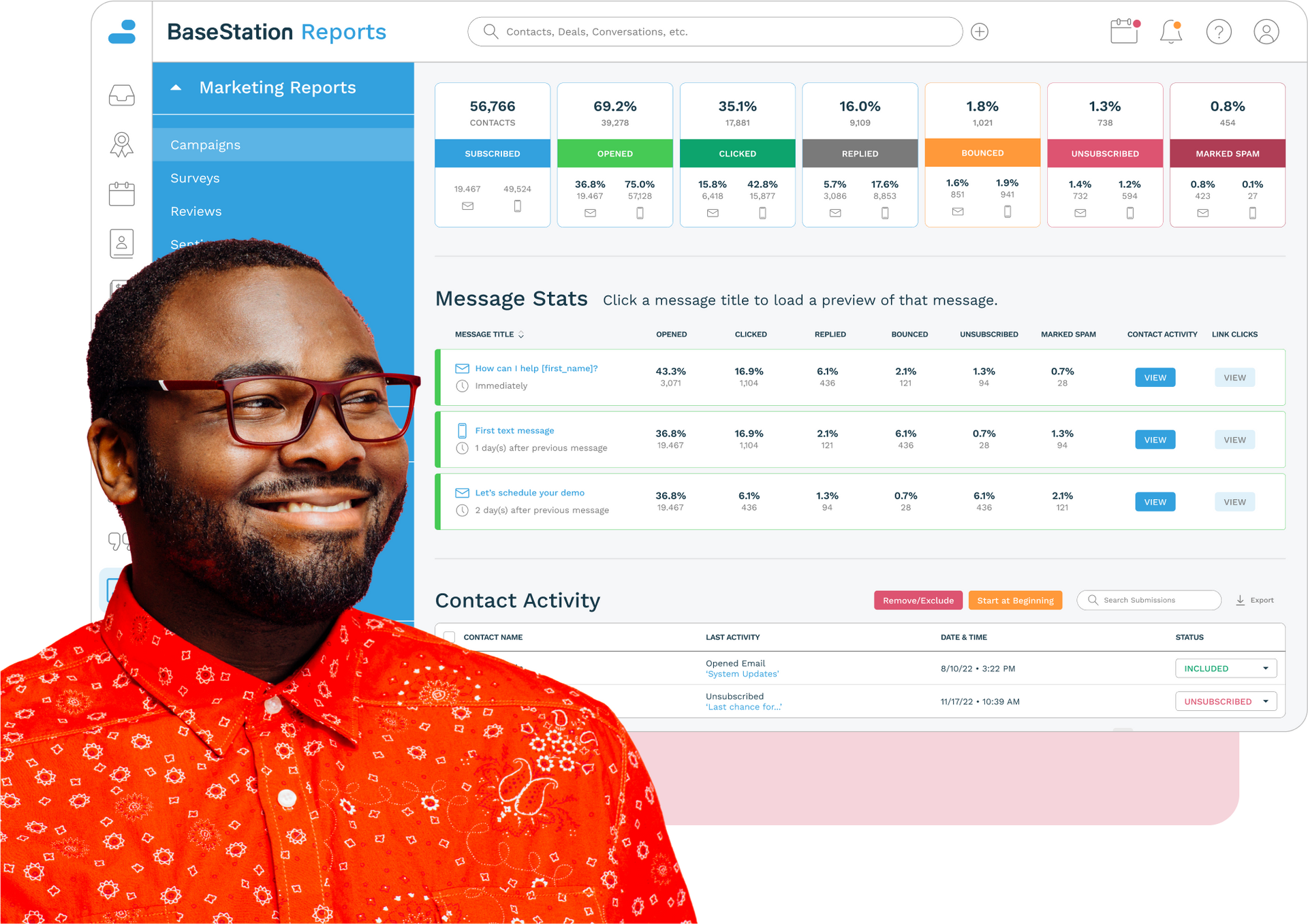 Marketing report dashboard
