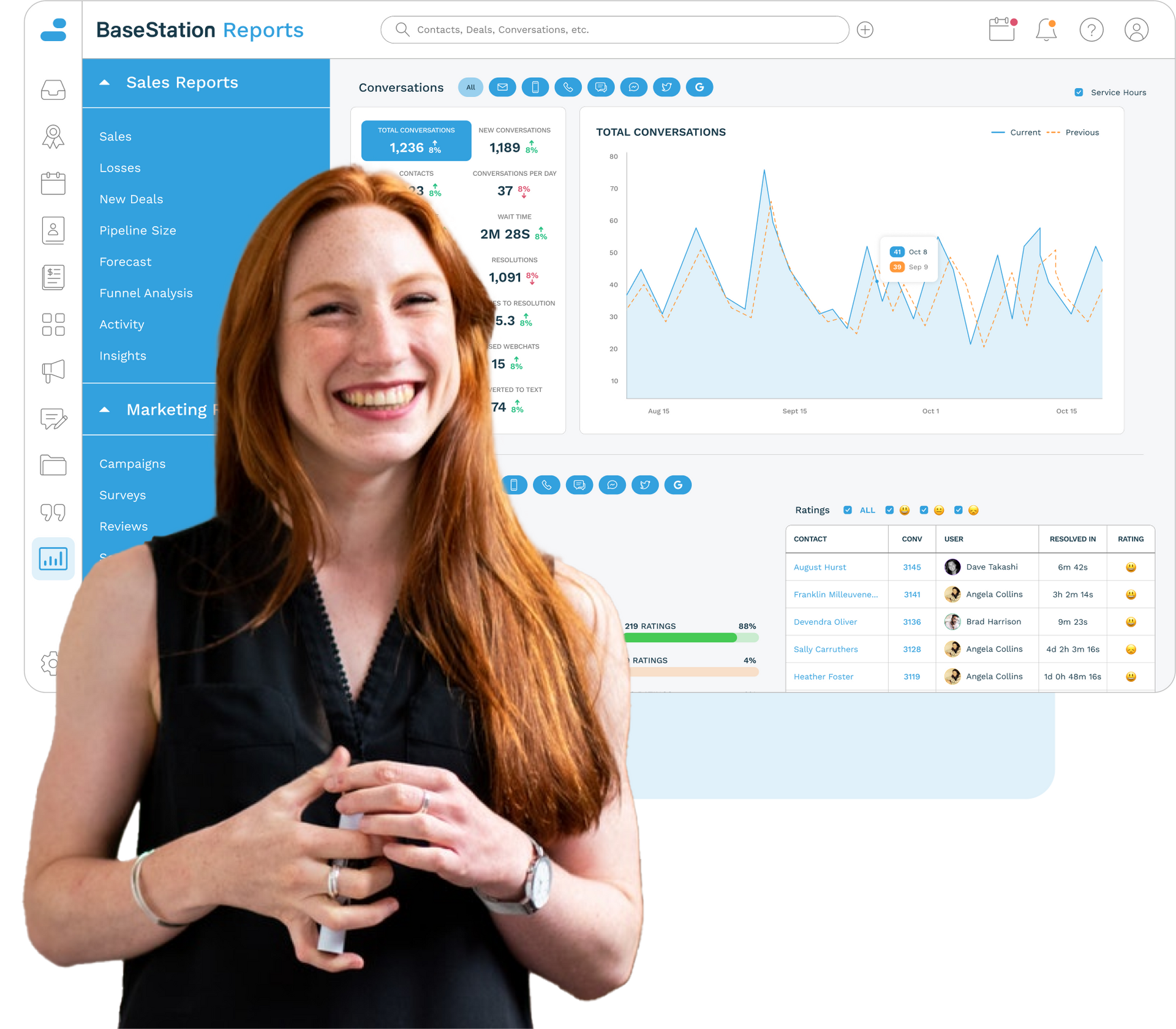 Business reporting software