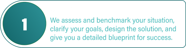 We assess and benchmark your situation clarify your goals design the solution and give you a detailed blueprint for success