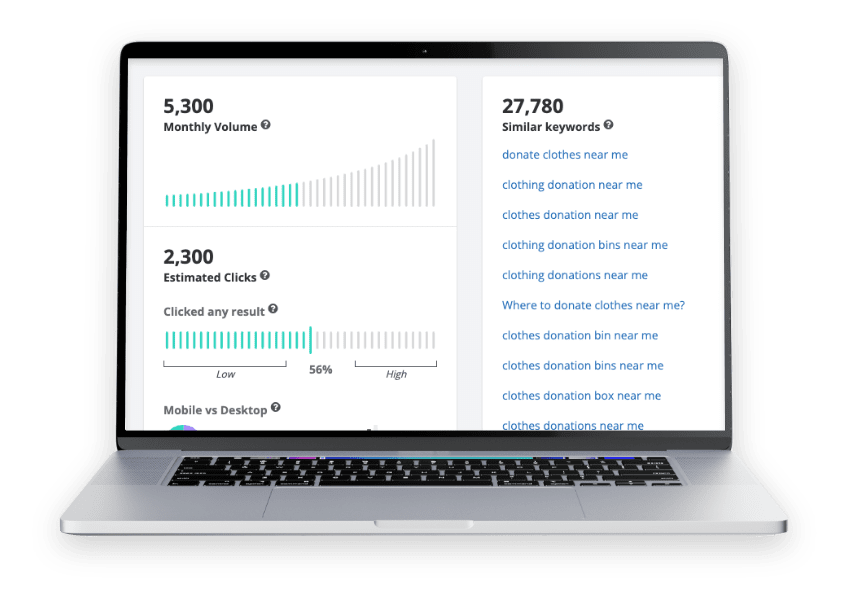Google Ad Grant Management - Keywords That Drive Website Traffic