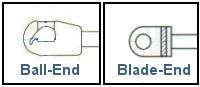 Diagram comparing ball-end and blade-end connectors in black-and-white illustrations for Stabilus Gas Spring