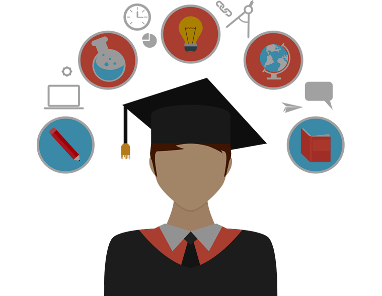 Certificação CPET