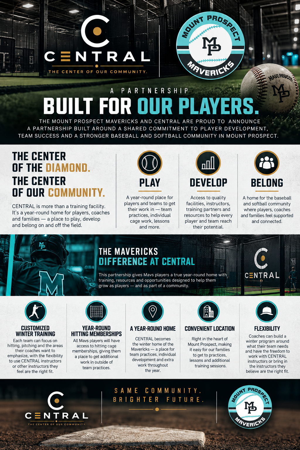 CENTRAL and Mount Prospect Mavericks partnership poster
