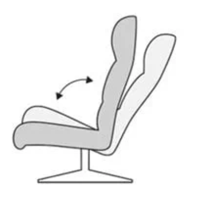 Ekornes recliner BalanceAdapt reclining mechanism.
