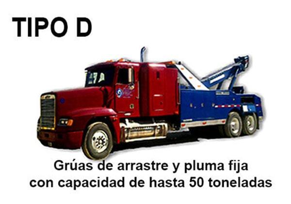 GRÚAS GALINDO DE SALTILLO SA DE CV