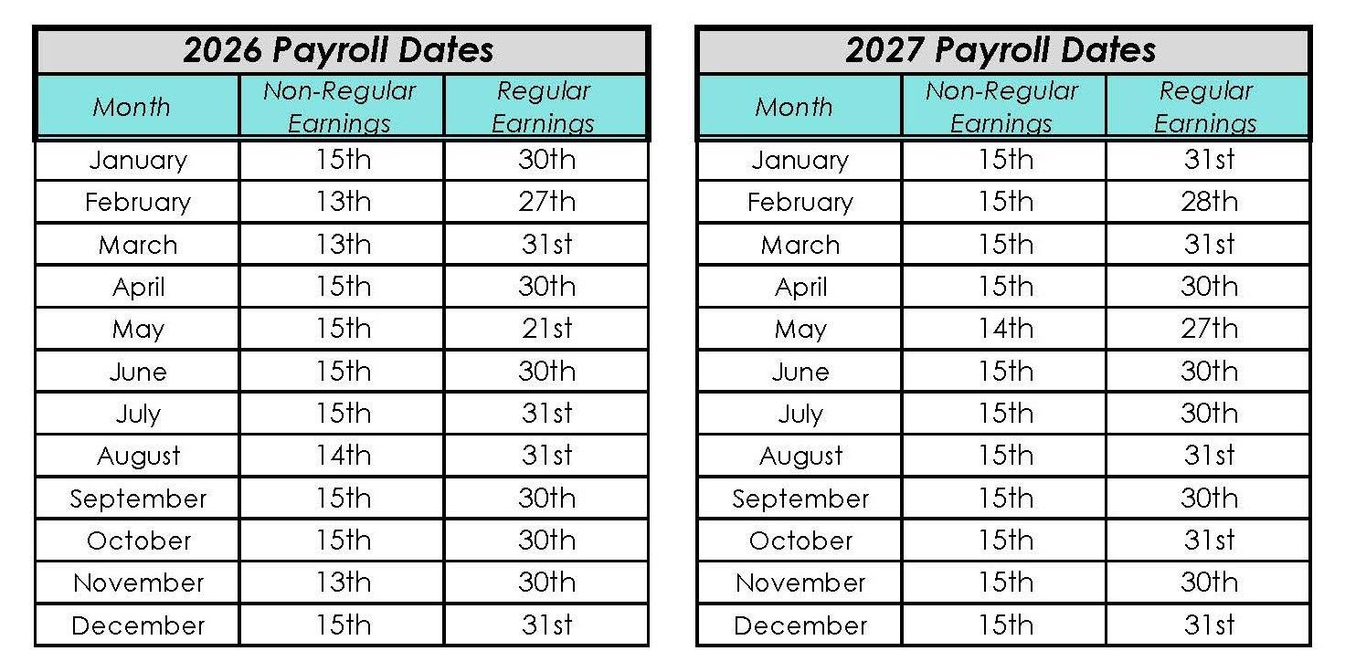 A table showing the payroll dates for the year 2026 and 2027