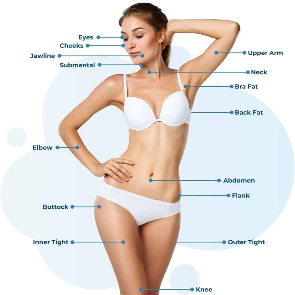 Nuera tight body