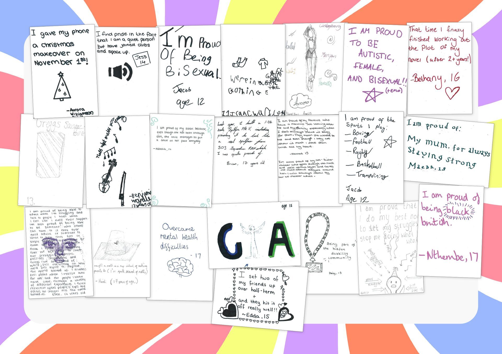 A collage of handwritten notes on a white board with the letters 