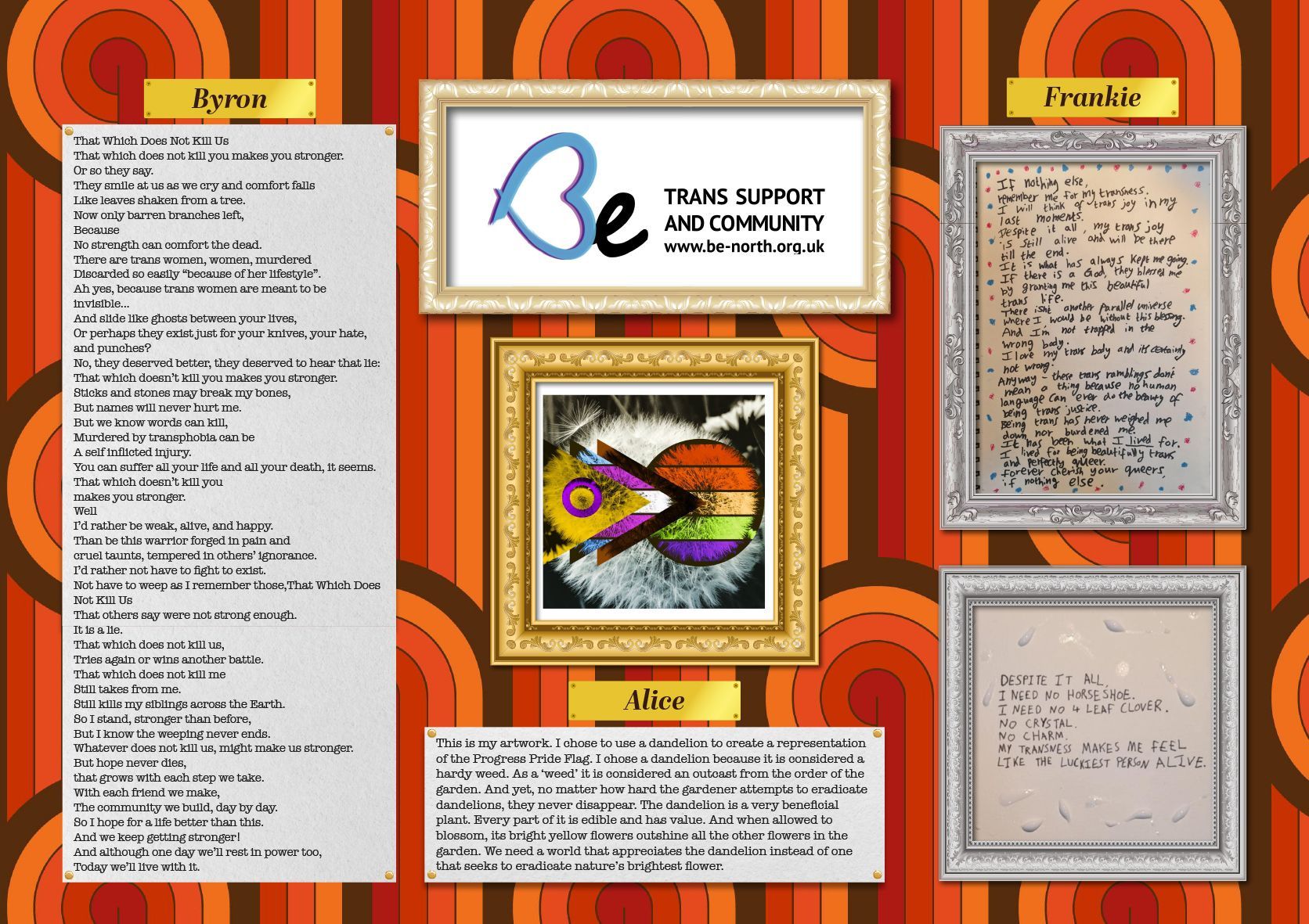 Retro-styled collage with framed text and art pieces on an orange background with concentric circles.