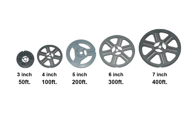 Five film rims labeled 3, 4, 5, 6, and 7 inch, showing sizes and distances in feet.