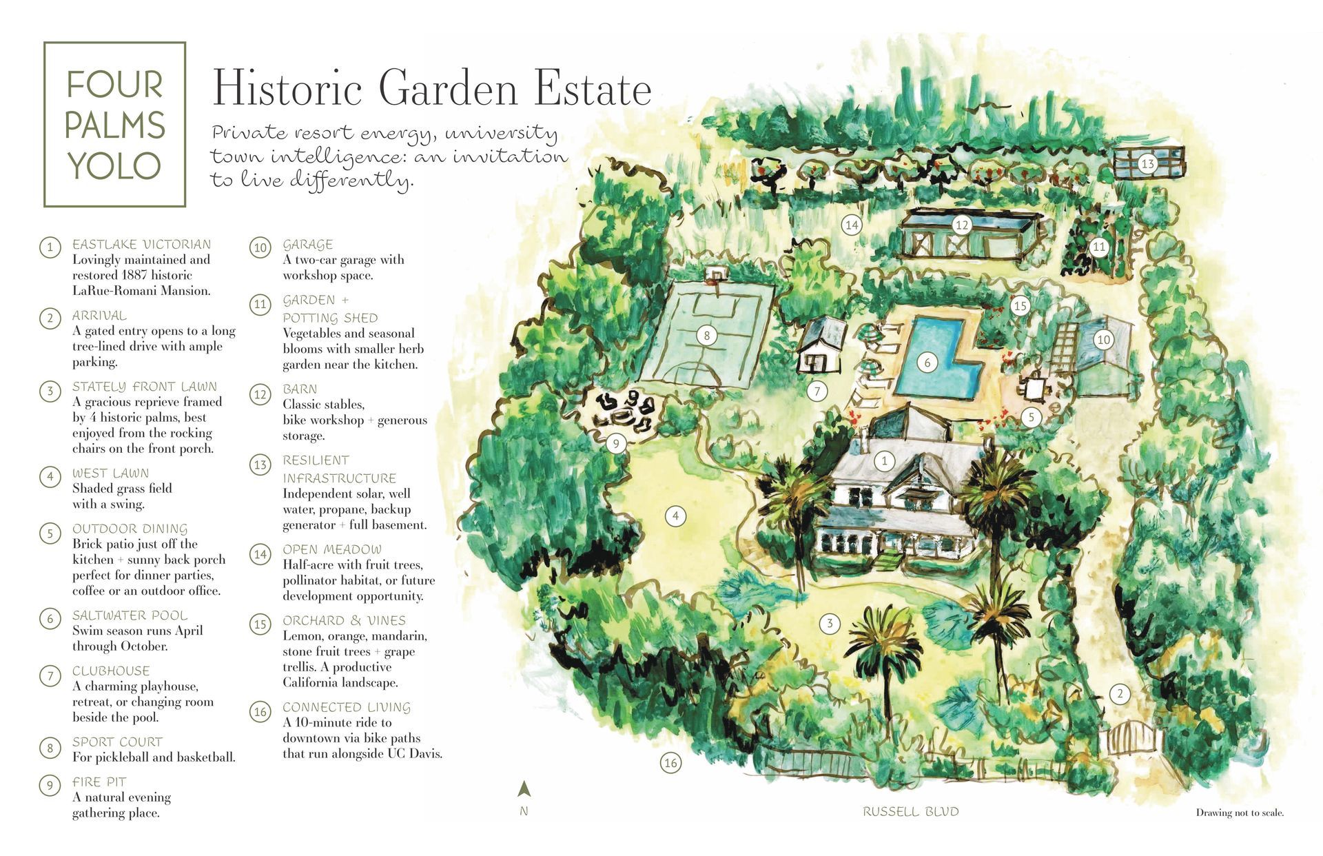 2727 Russell Boulevard, Davis, CA, USA Home for Sale