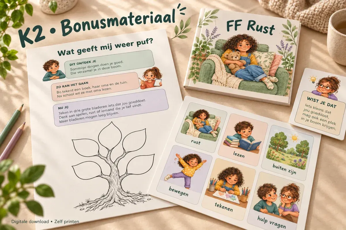 FF Rust · kaarten & extra’s: illustratief overzicht van digitaal materiaal