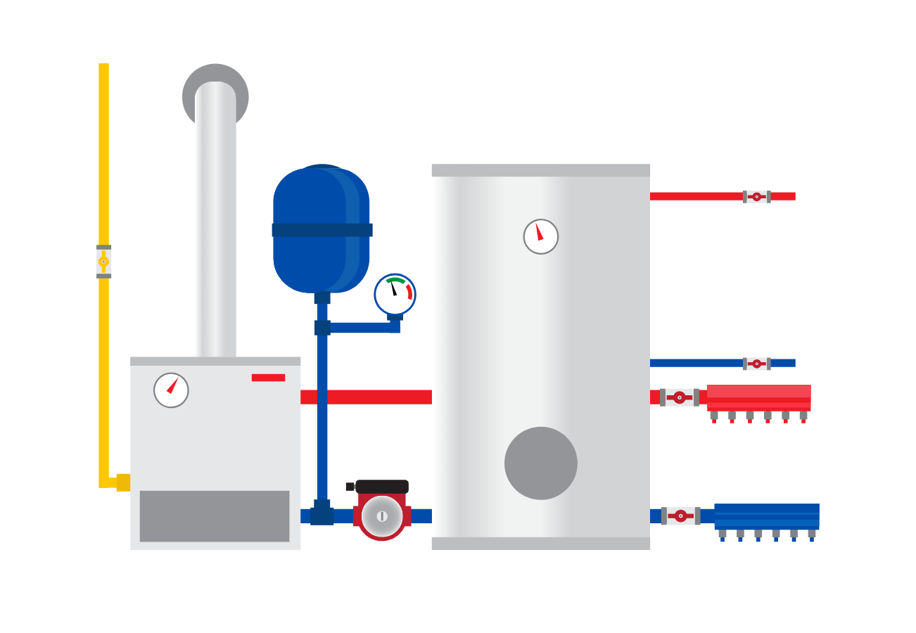 A diagram of a gas boiler and a water heater.