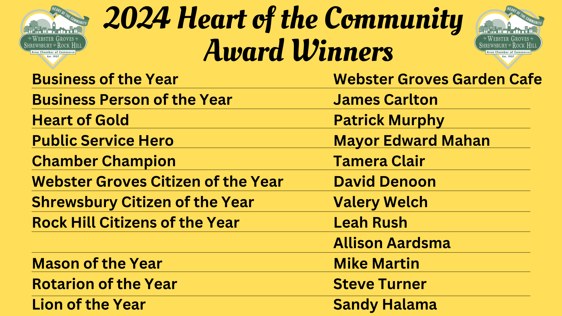 2024 Heart of the Community Award Winners list: Business, Person, Hero categories with names. Yellow background.