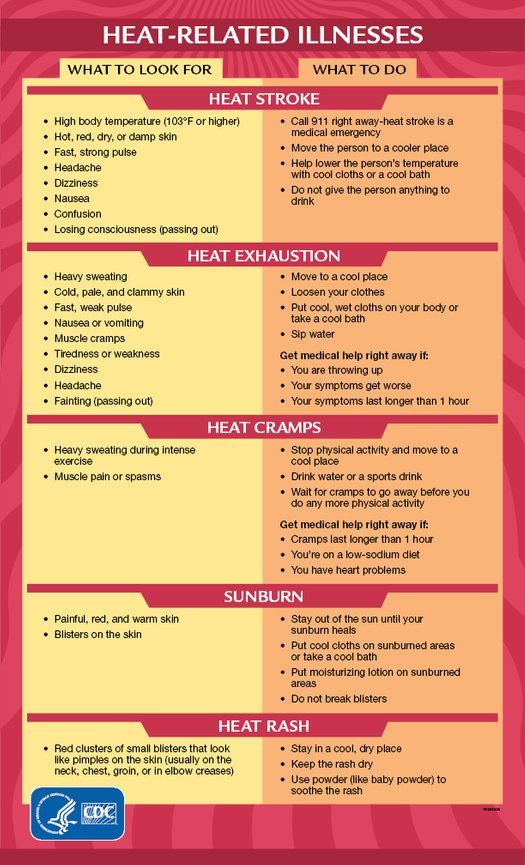 Pink heat-related illness safety poster with symptoms, prevention, treatment, and emergency warning signs.