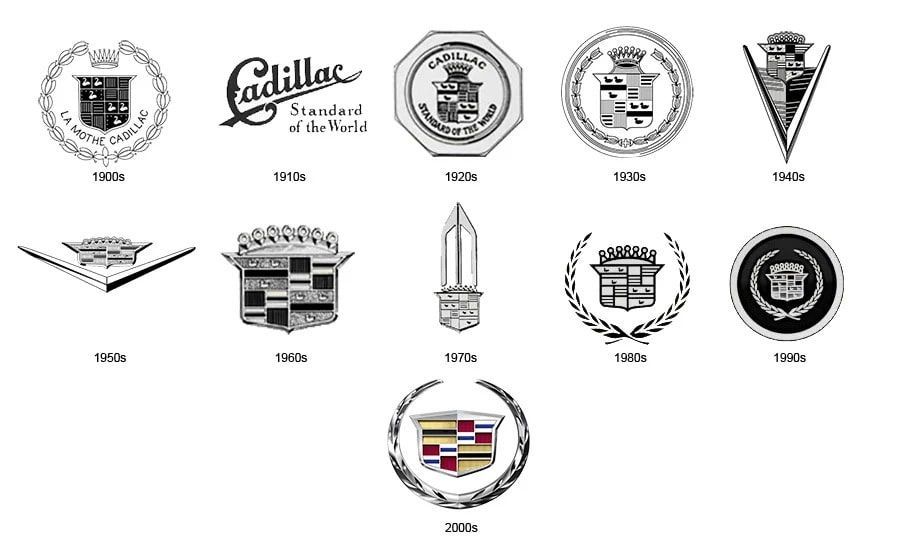 A variety of cadillac logos are shown on a white background.