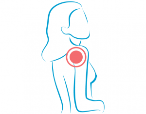 Harrogate Health Team | Osteopathy by Sarah Gordon
