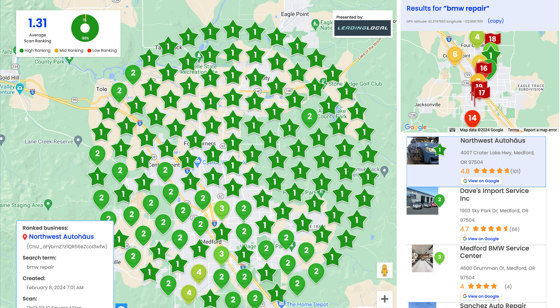 Local SEO results for an auto repair shop in Medford, Oregon.