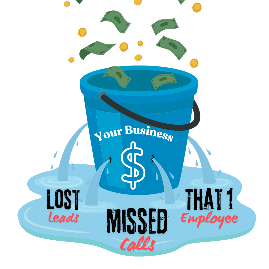 The All-in-one phone system for local businesses