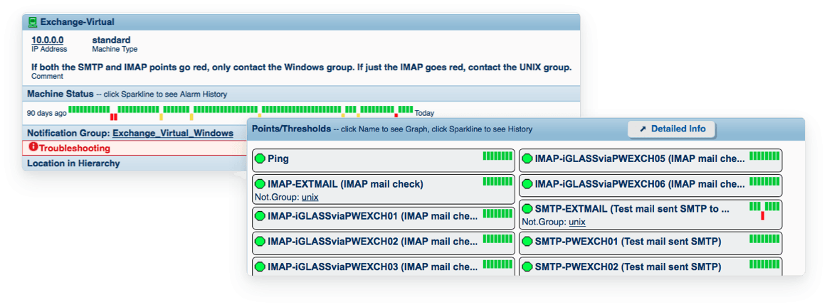 Application Monitoring