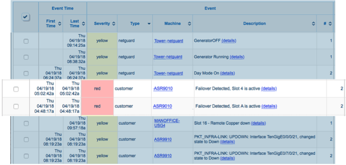 Application Monitoring
