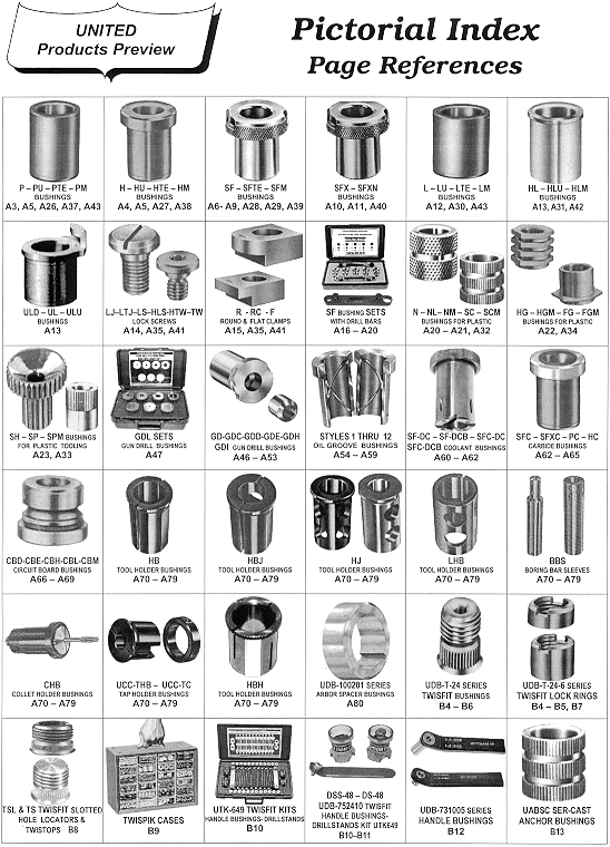 Catalog page 1