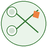 Two crossed green lines, each ending in a circular shape on the left and one terminating with an orange square on the right.