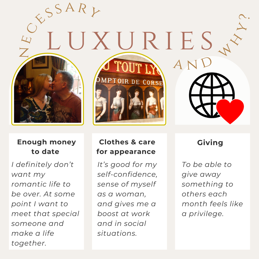 An infographic titled